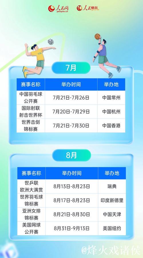 2026体育赛历——全年精彩赛事一图尽览 2026体育赛历——全年精彩赛事一图尽览