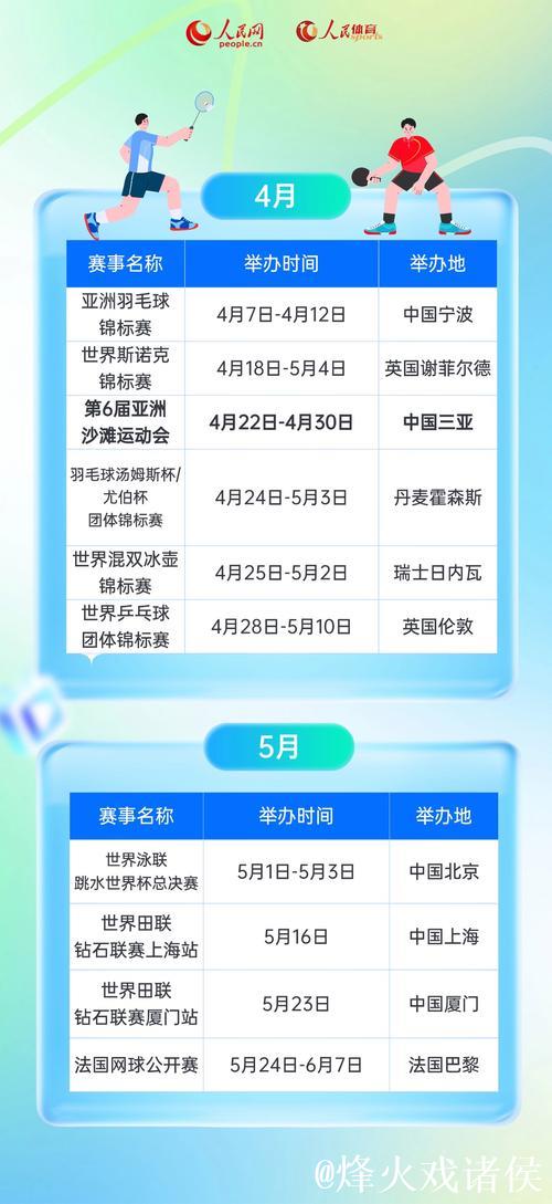 2026体育赛历——全年精彩赛事一图尽览 2026体育赛历——全年精彩赛事一图尽览
